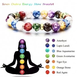 1pc 7 Chakra Reiki Healing Stone Bracelet Yoga Balance Energy Imitate Volcanic Stone Beads Jewelry Handmade DIY Beaded Bracelets