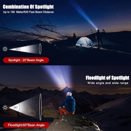 Staaricc LED Headlamp, USB Rechargeable COB Head Lamp, IPX4 Waterproof Flashlight With Magnetic Lightweight, Adjustable Headband Headlight For Adults Camping Cycling Running Fishing Outdoor Emergency