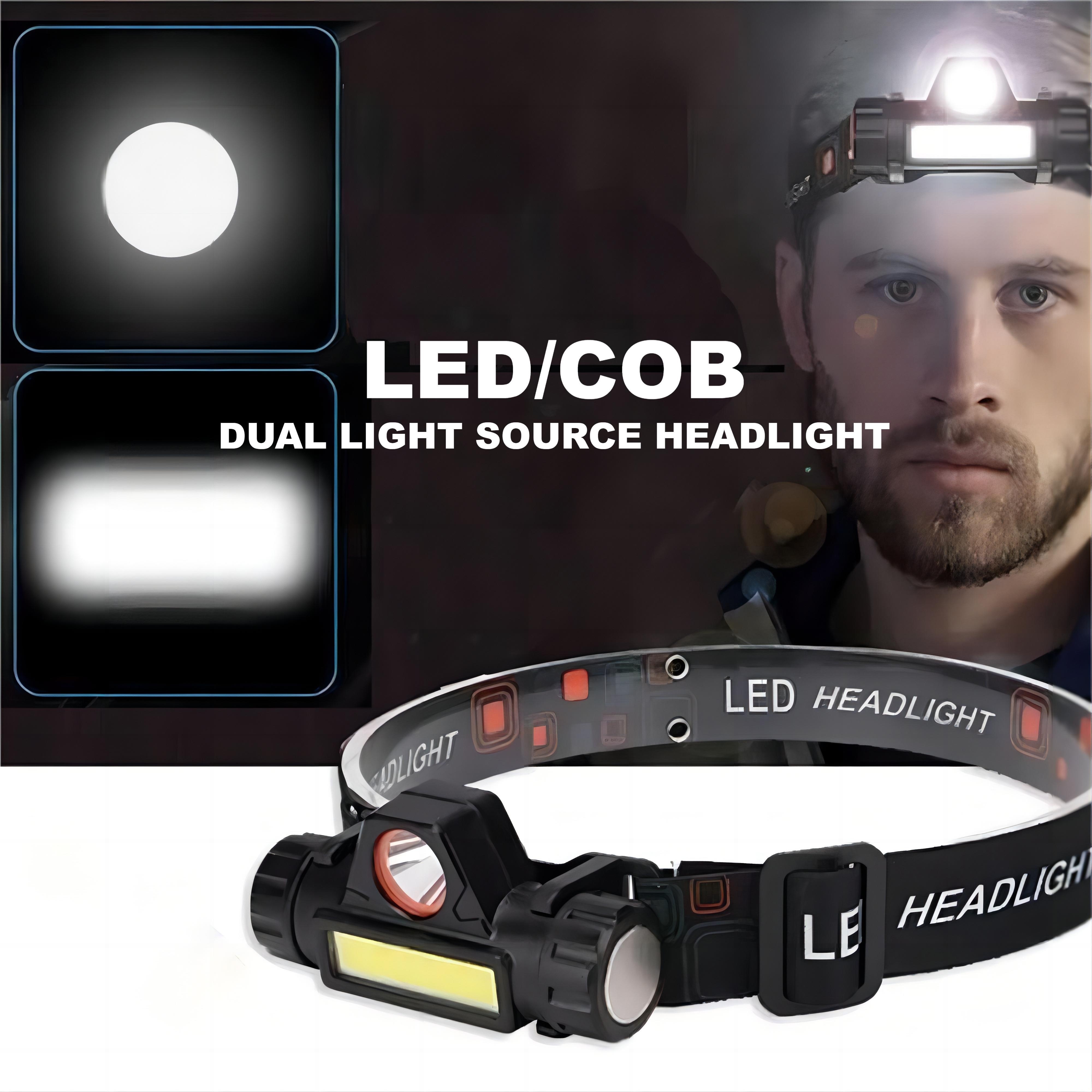 staaricc led headlamp usb rechargeable cob head lamp ipx4 waterproof flashlight with magnetic lightweight adjustable headband headlight for adults camping cycling running fishing outdoor emergency details 1