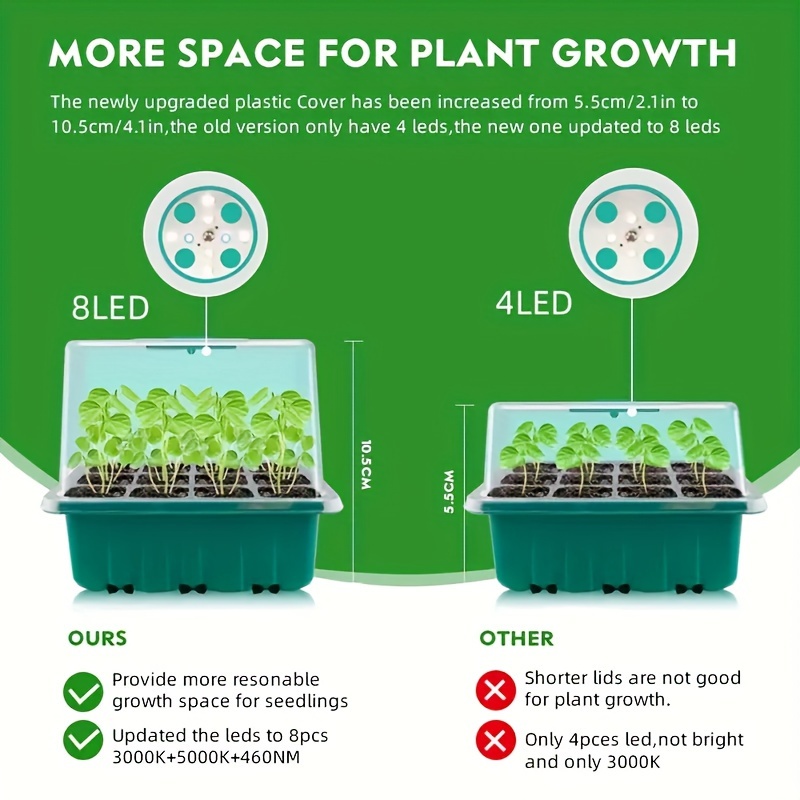 plants seed starter trays with grow light 12 holes per tray nursery pots lamp usb powered full spectrum led growing lights for indoor plant seedling flowers greenhouse trays details 7